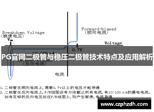 PG官网二极管与稳压二极管技术特点及应用解析