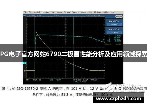 PG电子官方网站6790二极管性能分析及应用领域探索